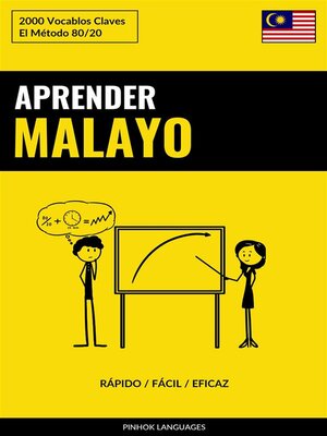 cover image of Aprender Malayo--Rápido / Fácil / Eficaz